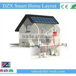 DZX Touch Screen GSM+APP Alarm System thumbnail-3