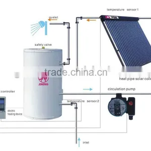 Solar Keymark CE Split Pressure Solar Water Heater thumbnail-1