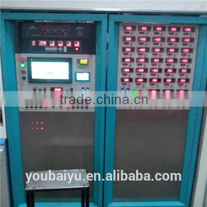 Vacuum Magnetron Sputtering Coating Equipment thumbnail-2