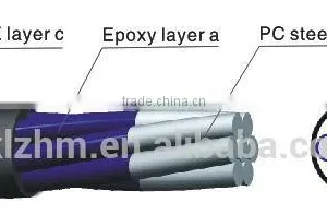 HM.PES13/15 12.7mm/15.24mm Single-layer PE Grease Epoxy PC Strand thumbnail-2