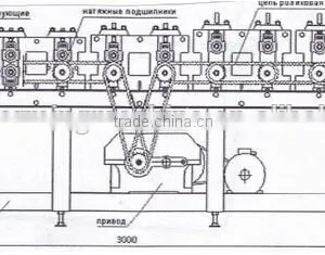 CD UD CW UW Light Steel Roll Forming Machine thumbnail-5