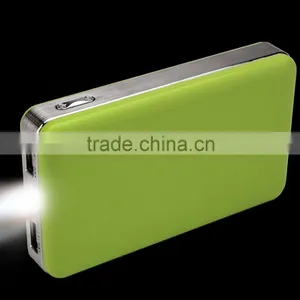 Wholesale 2016 New 10000mah 12000mAh Power Bank Spare Parts thumbnail-1