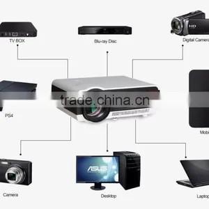 Low Cost Full hd Led Projector With WiFi Android for Home Entertainment thumbnail-6