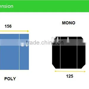 Solar Cells for Landscape Lights, Mobile Chargers, Solar Caps Ect.. Solar Panels thumbnail-5