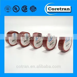Cable Warning Tape Underground Cable Warning PVC Tape Cable Marking Tape thumbnail-5