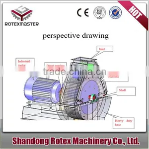Factory Sell Small Multifunctional Hammer Mill for Corn/Grain/Wheat/Flour thumbnail-4