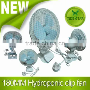 Clip on Twin Speed Fan for Hydroponics Grow Tent thumbnail-1