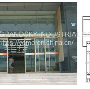 Automatic Telescopic Sliding Door thumbnail-1