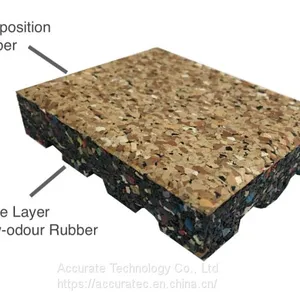EPDM Rubber Flooring Rolls thumbnail-1