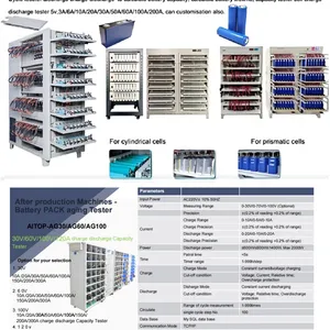 aitop tester