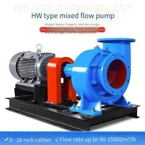 zw Non-clogging Horizontal Self-priming Sewage Pump for Sewage Pressure Boosting, Flood Discharge and Lifting thumbnail-1