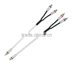 High Quality 3.5mm y Cable , 2 Male To Female Y Splitter Cable thumbnail-2