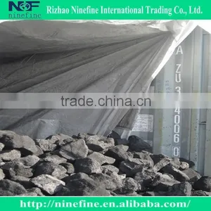 90-120mm Low Ash Price Foundry Coke With Best Price thumbnail-1