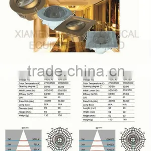 LED Ceiling Lamp thumbnail-3