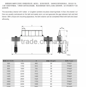 Suitable Various Belt Conditions for Clean the Belt of the Belt Cleaner thumbnail-3
