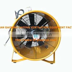 450mm 1700W Industrial Axial Ventilator Fan thumbnail-2