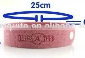 Import Fiber Mosquito Band.& Bracelet From Baolijin Cosmetics thumbnail-3