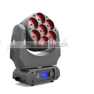 Led Moving Head Light thumbnail-1