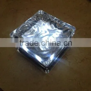 Wholesale Outdoor Waterproof Led Solar Deck Lights thumbnail-5