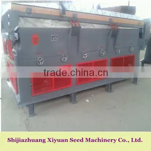 The Proportion of Seed Selection Machine (hot In) thumbnail-1