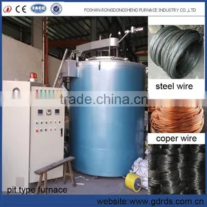 Reasonable Price of us Continuous Bright Wire Annealing Furnace thumbnail-1