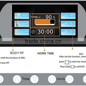 Manufacturer Of Cav Lipolysis Equipment Cavilipo thumbnail-4