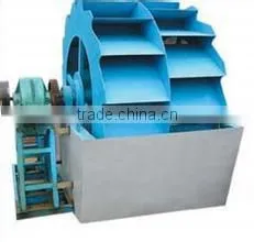 Strong Working Ability and High Quality Sand Washer thumbnail-1