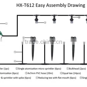 Huixin Automatic Watering Kits for Garden Usage thumbnail-2