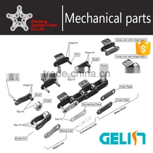 Professional OEM Customized Metal Mechanical Parts Chains Parts Roller Bush Pin Plate thumbnail-2