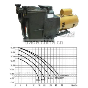 220v 50hz 220v 60hz 380v 50hz Swimming Pool Sand Filter Pump thumbnail-2