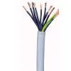Flexible Control Cables thumbnail-1