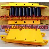 Steel Chain Roller Skids CT Model thumbnail-1