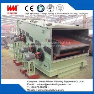 Dual Frequency Screen Linear Vibrating Screen From Winner thumbnail-4