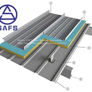 Aluminum Alloy Standing Seam Roofing System thumbnail-3