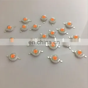 Factory Price LED Chip Bead DIY Spotlights COB Integration Lamp thumbnail-5