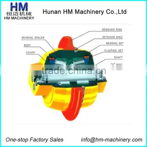 Single Center Disc Cutter for TBM Machine Roller Disc Cutter For Tunnel Boring Machine thumbnail-1