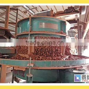 TL-ZLJ-YPB Granulator Manufacture , Mixing Granulator Machine Prices thumbnail-2