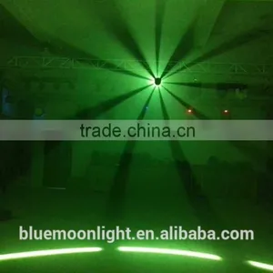 Beam 5R Roller Scanner/ CE&RoHS Scan Light thumbnail-4