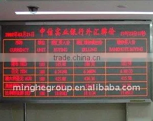 Single Color & Full Color Led Display thumbnail-1