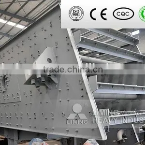 Liming Best Price and Best Sell Beneficiation Vibration Screen thumbnail-3