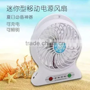 Best Gift and Price Portable Mini Fan With Dual Motor Strong Wind Mini Size thumbnail-3