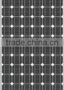 Solar Panel Price thumbnail-3