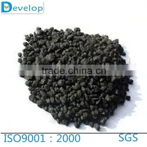 High Quality Synthetic Graphite Powder For Brake Pads thumbnail-1