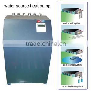 Heat Pump Geothermal Source thumbnail-1