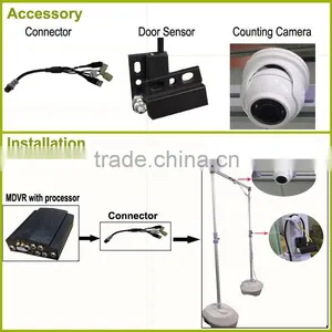 Cheapest 1 Alarm Output 3g Live Vehicle Cctv Dvr With Bus People Counter Built-in WIFI thumbnail-5
