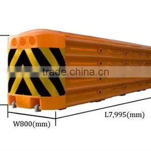 Crash Cushion System 110kph(CE Marking) thumbnail-1