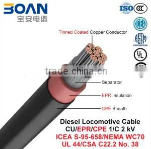 DLO 2 Kv, 1/C, Cu/Epr/CPE (ICEA S-95-658/NEMA WC70/UL 44/CSA C22.2 No. 38) thumbnail-1