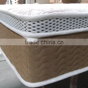 Factory Hot Sale Euro Top King Size Pocket Spring Mattress Supplier's Choice thumbnail-4