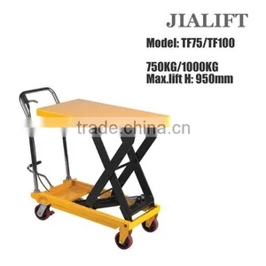Scissor Lift Table TF75/TF100 thumbnail-1