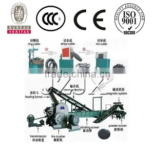 Wase Recycling Ruck Tire Sidewall Cutting Machine thumbnail-1